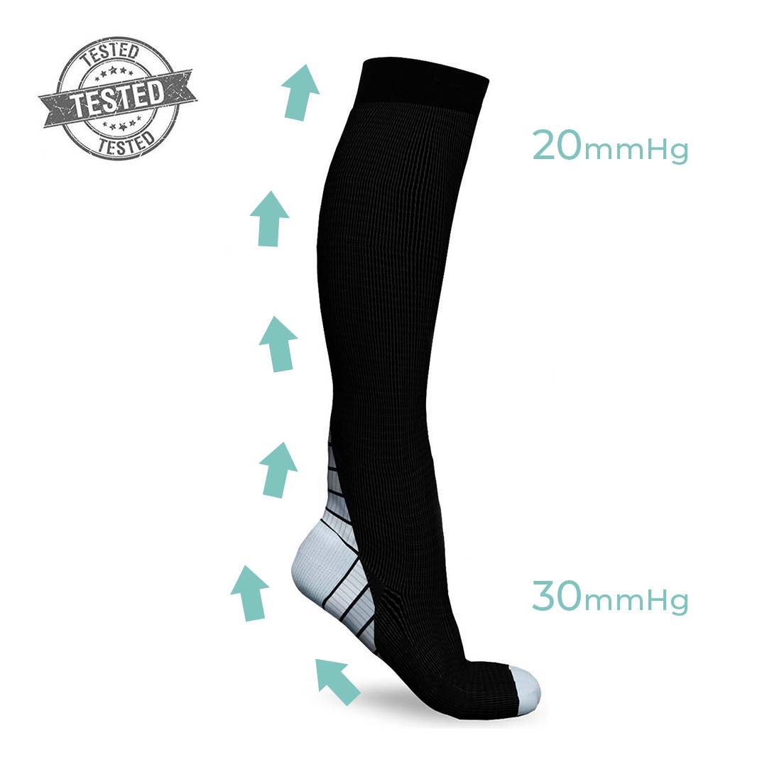 Premium Compression Socks For Men & Women, Blue - Brace Warrior
